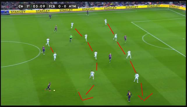 Tiki-taka chính là sự kết hợp giữa kỹ thuật cá nhân tinh tế
